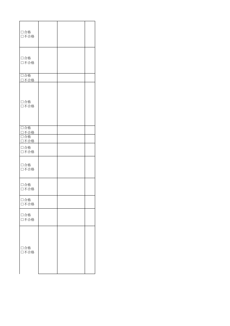 01董事长隐患排查清单.xlsx 第5页