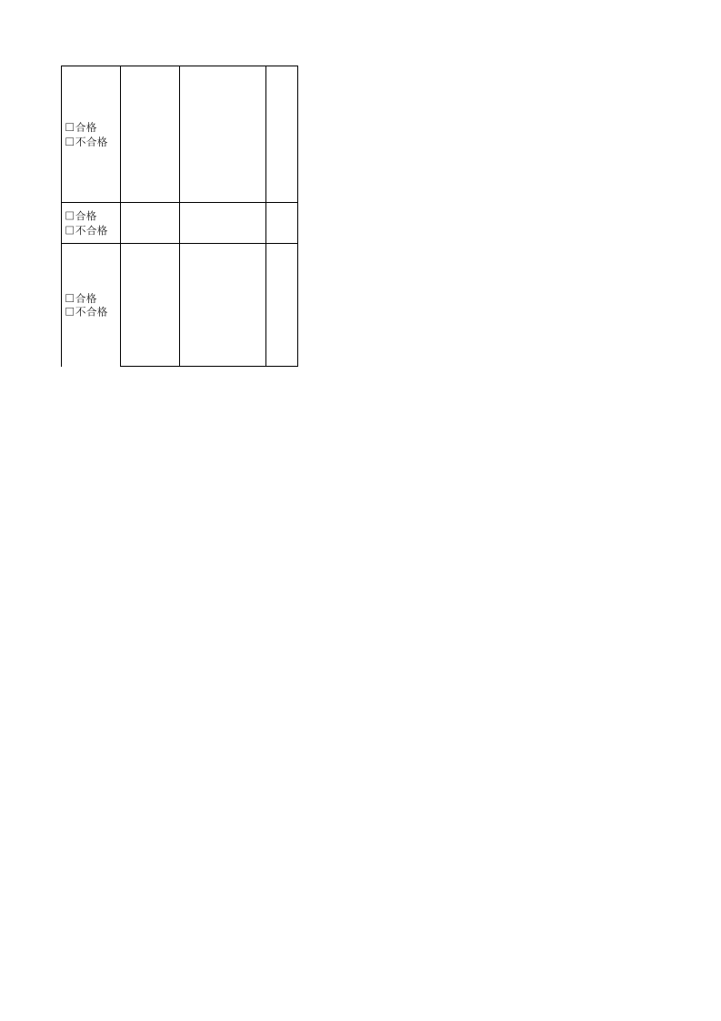 01董事长隐患排查清单.xlsx 第6页