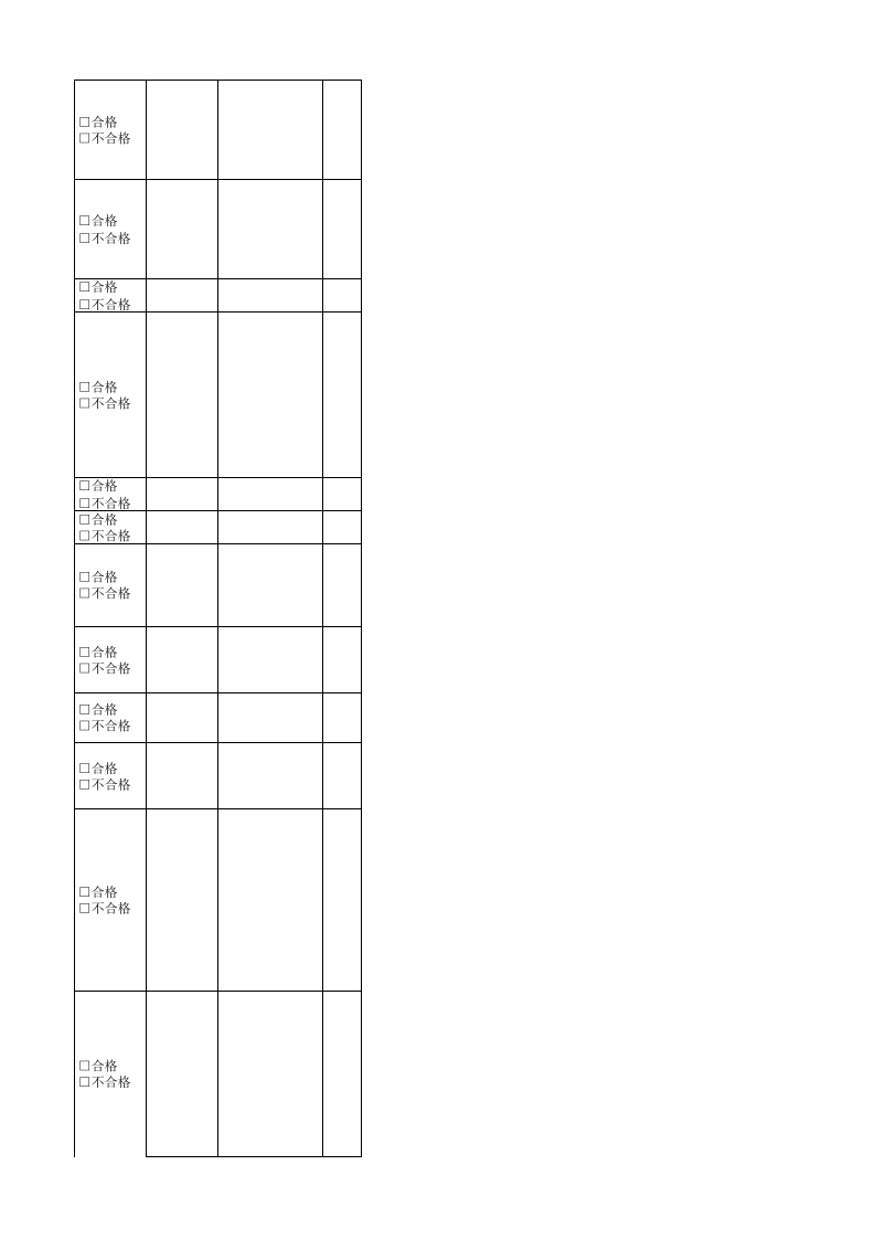 02总经理（办公室）隐患排查清单.xlsx 第5页