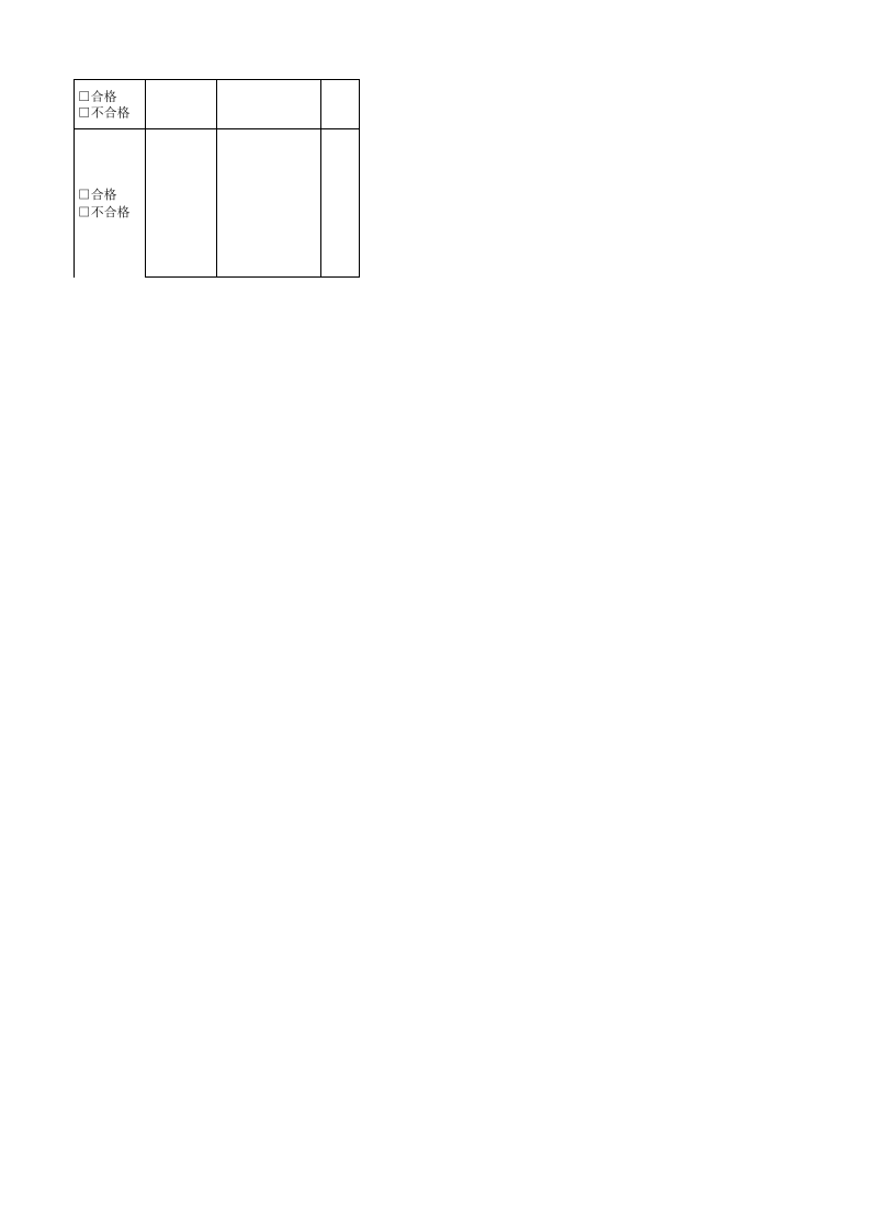 02总经理（办公室）隐患排查清单.xlsx 第6页