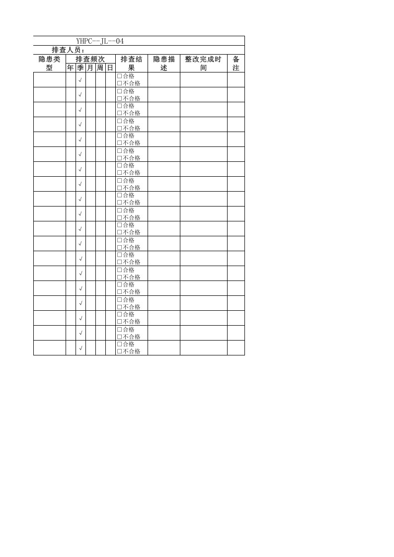 04总工程师隐患排查清单.xlsx 第2页