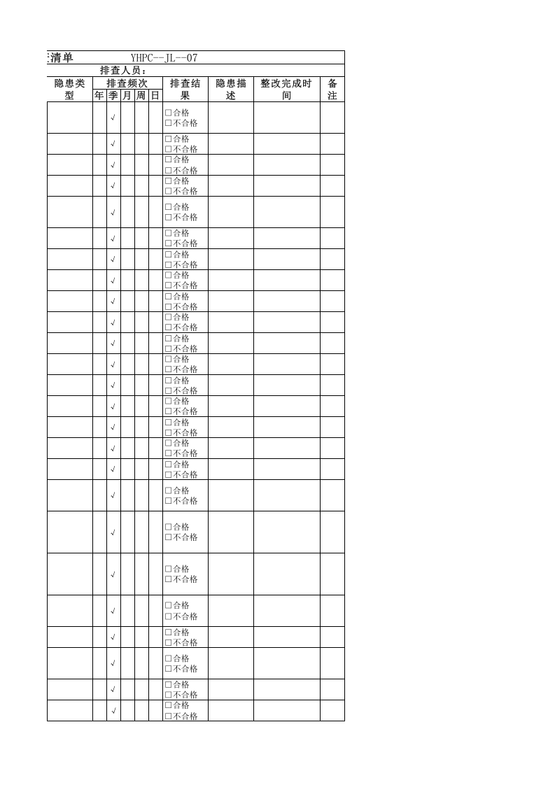 07人力资源部负责人隐患排查清单.xlsx 第3页