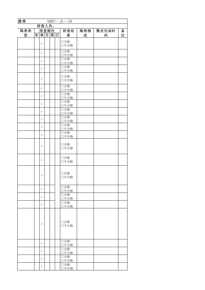 10行政安保部负责人隐患排查清单.xlsx 第3页