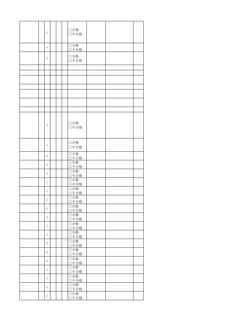 11生产制造部负责人隐患排查清单.xlsx 第6页