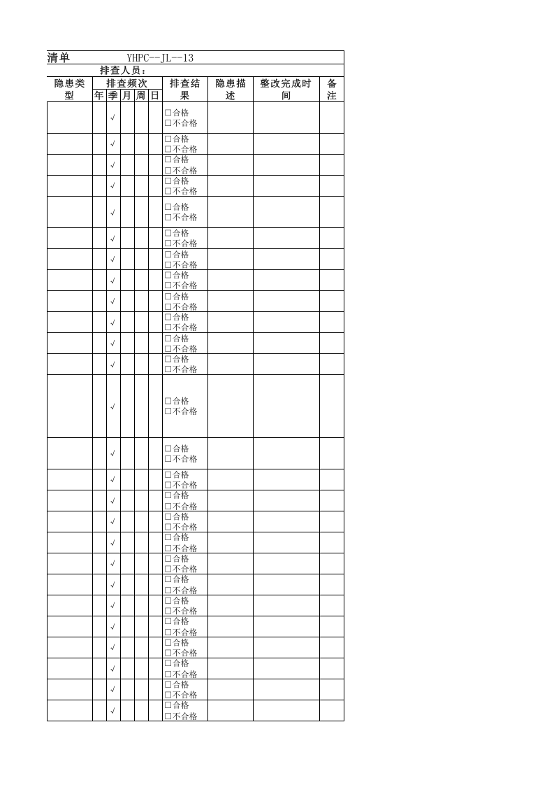 13机加车间主任隐患排查清单.xlsx 第3页