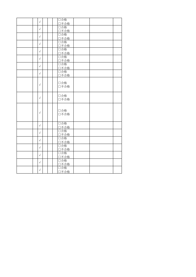 13机加车间主任隐患排查清单.xlsx 第4页