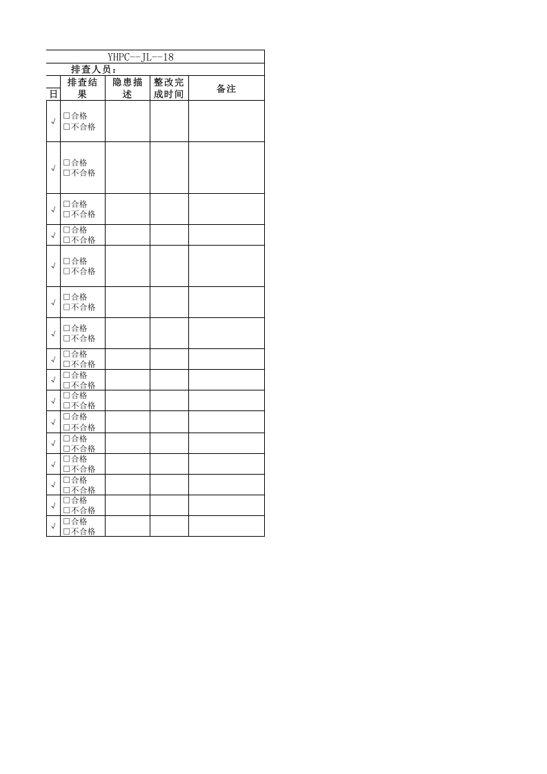 18后勤保洁人员隐患排查清单.xlsx 第2页