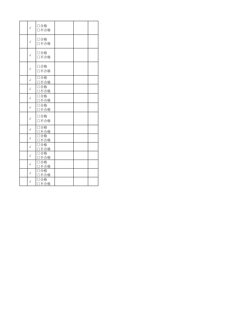 22车工岗位隐患排查清单.xlsx 第4页