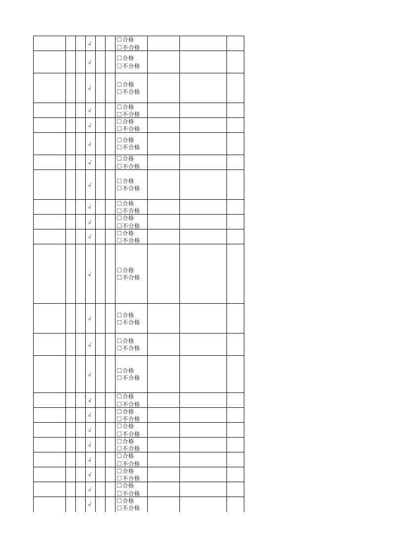 28行政安保部安全管理人员隐患排查清单.xlsx 第6页