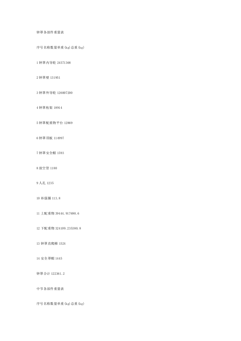 河北张家口&ldquo;11&bull;28&rdquo;重大爆燃事故调查报告.doc 第5页