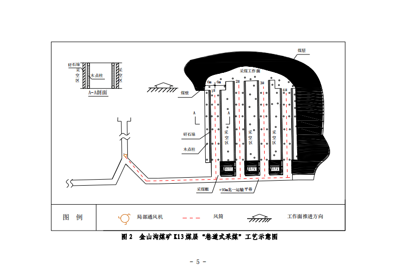 重庆市永川区金山沟煤业&ldquo;10.31&rdquo;特别重大瓦斯爆炸事故调查报告.pdf 第5页
