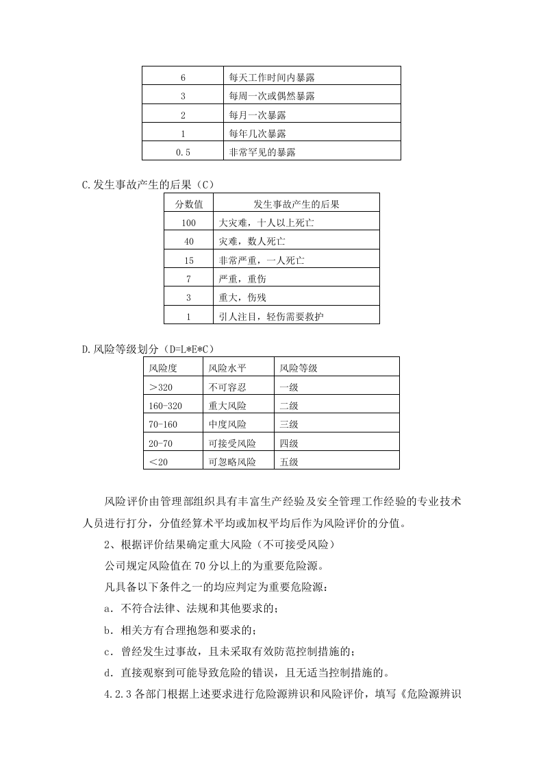 2. 危险源辨识、分类和风险评价、分级办法.doc 第3页