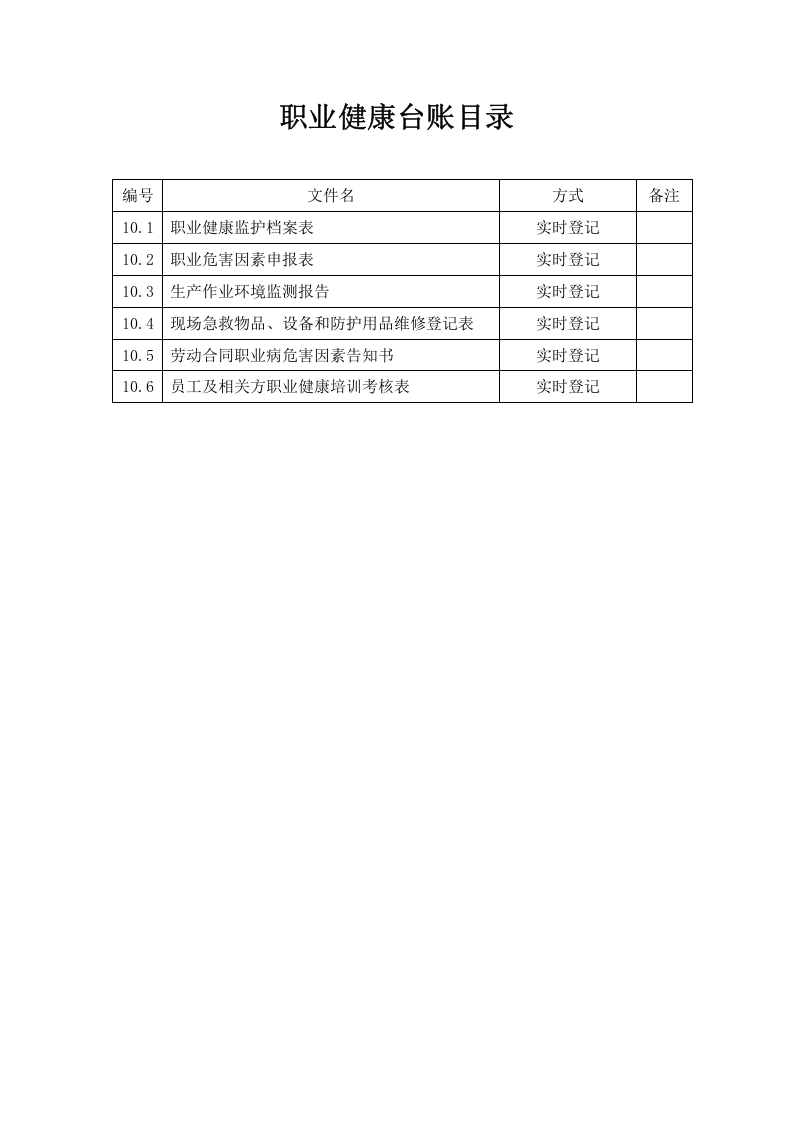 1. 职业健康台账目录.doc 第1页