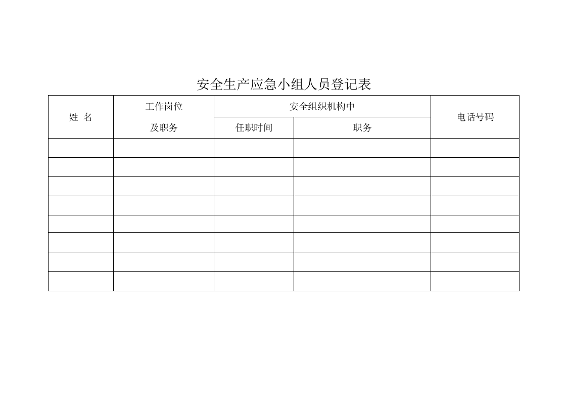 2. 关于成立安全生产应急救援小组的通知.doc 第3页