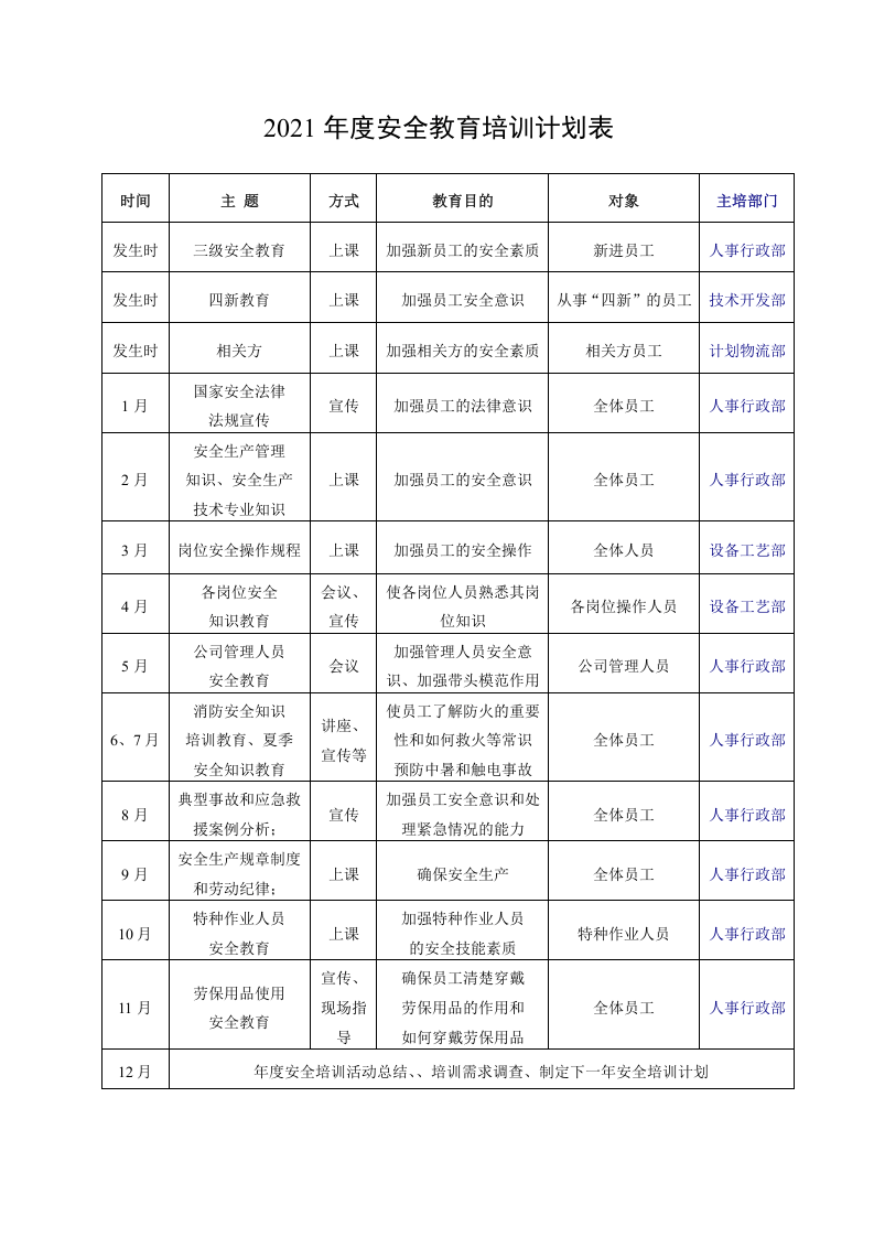 安全教育培训计划--精品.doc 第4页