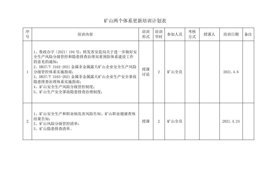 矿山两个体系培训计划.doc 第6页