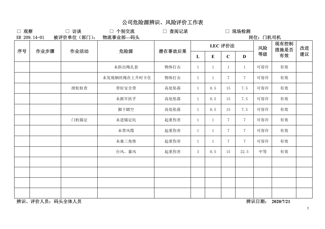 码头危险源辨识清单.doc 第5页