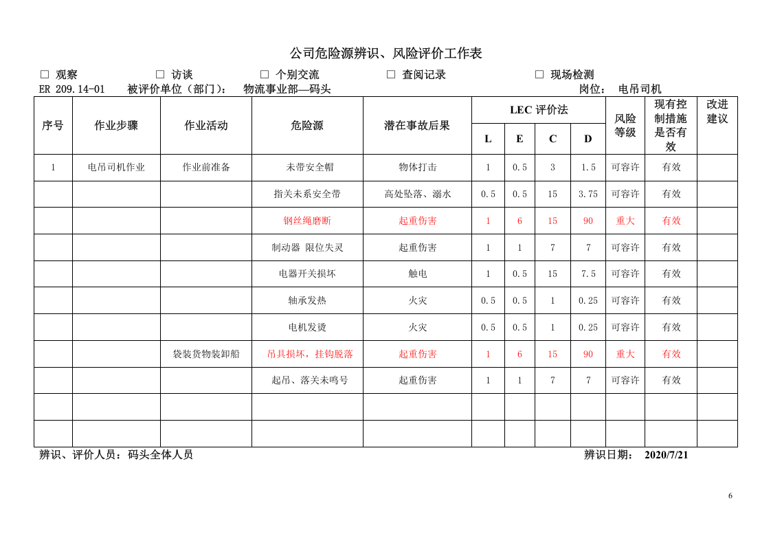 码头危险源辨识清单.doc 第6页