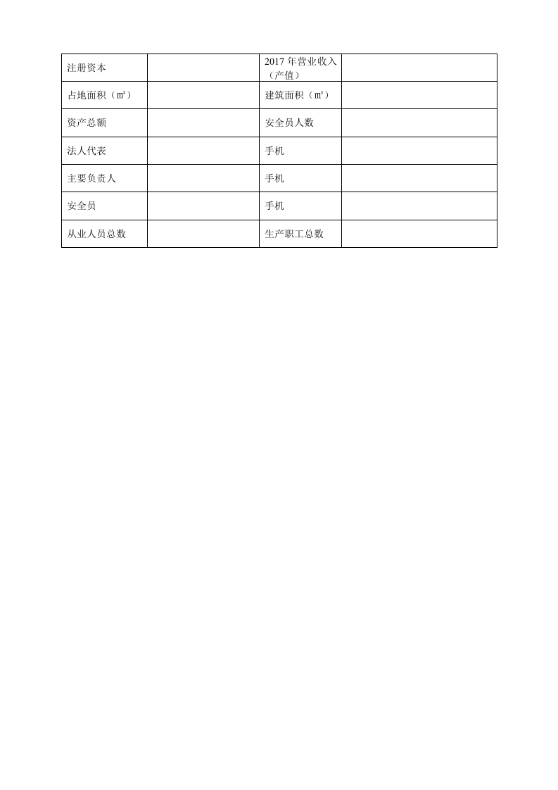 【20】生产经营单位安全生产承诺书.doc 第2页