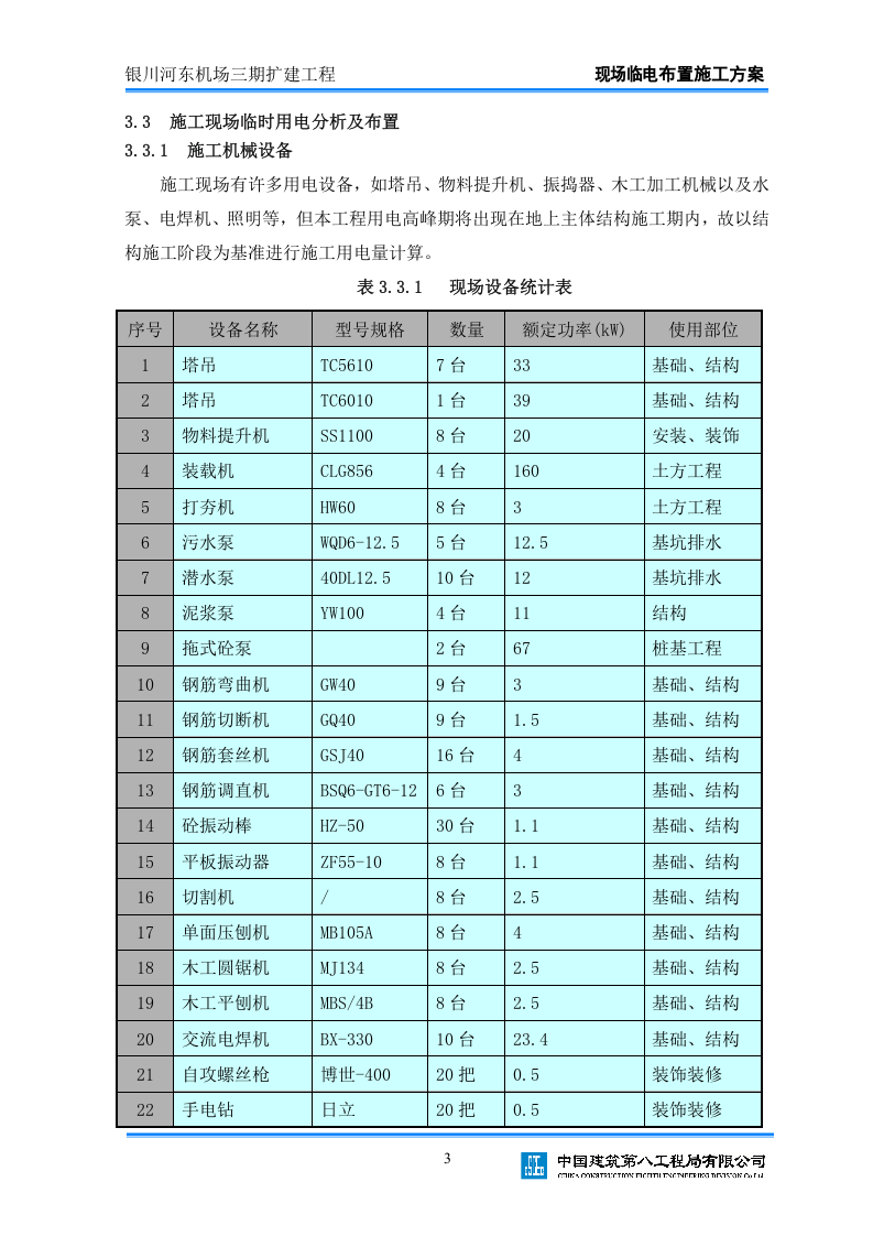 xx机场三期扩建工程临电布置方案.doc 第4页