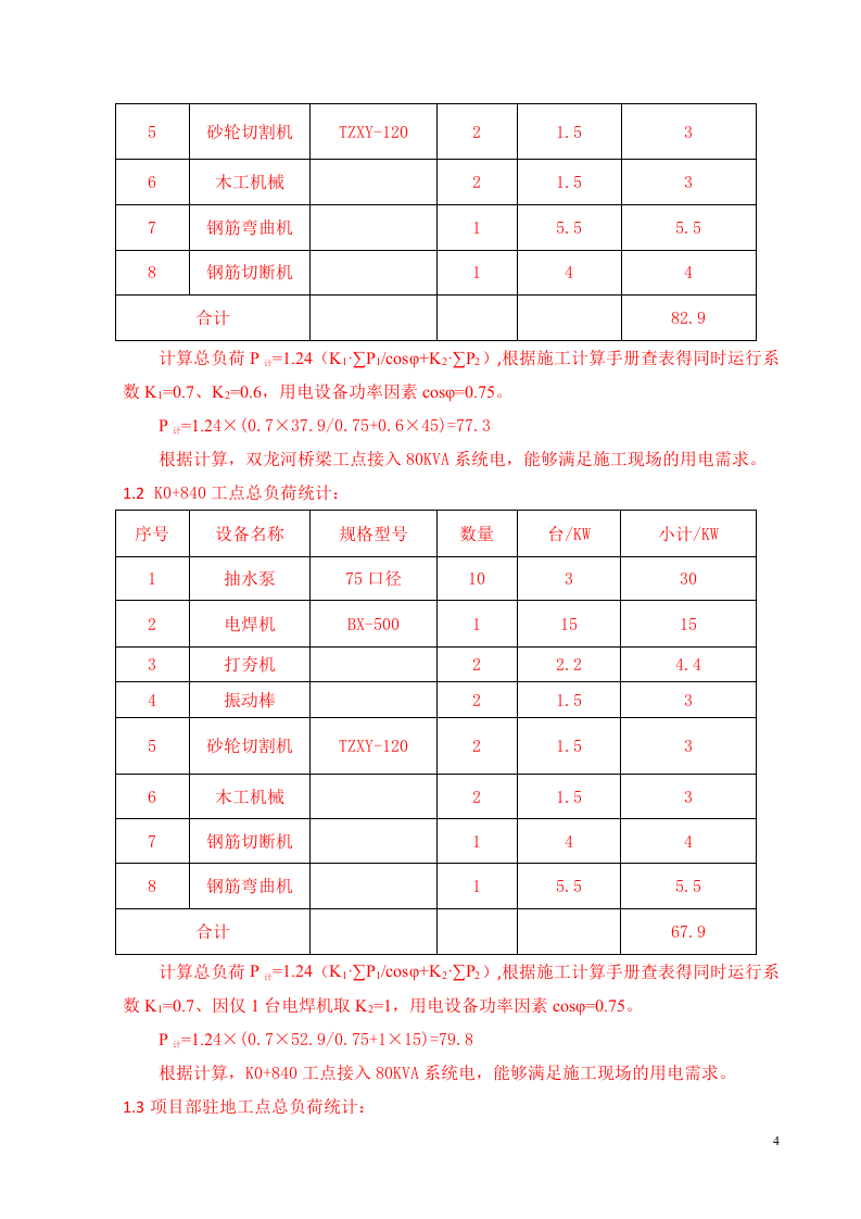 道排工程临时用电方案.doc 第4页