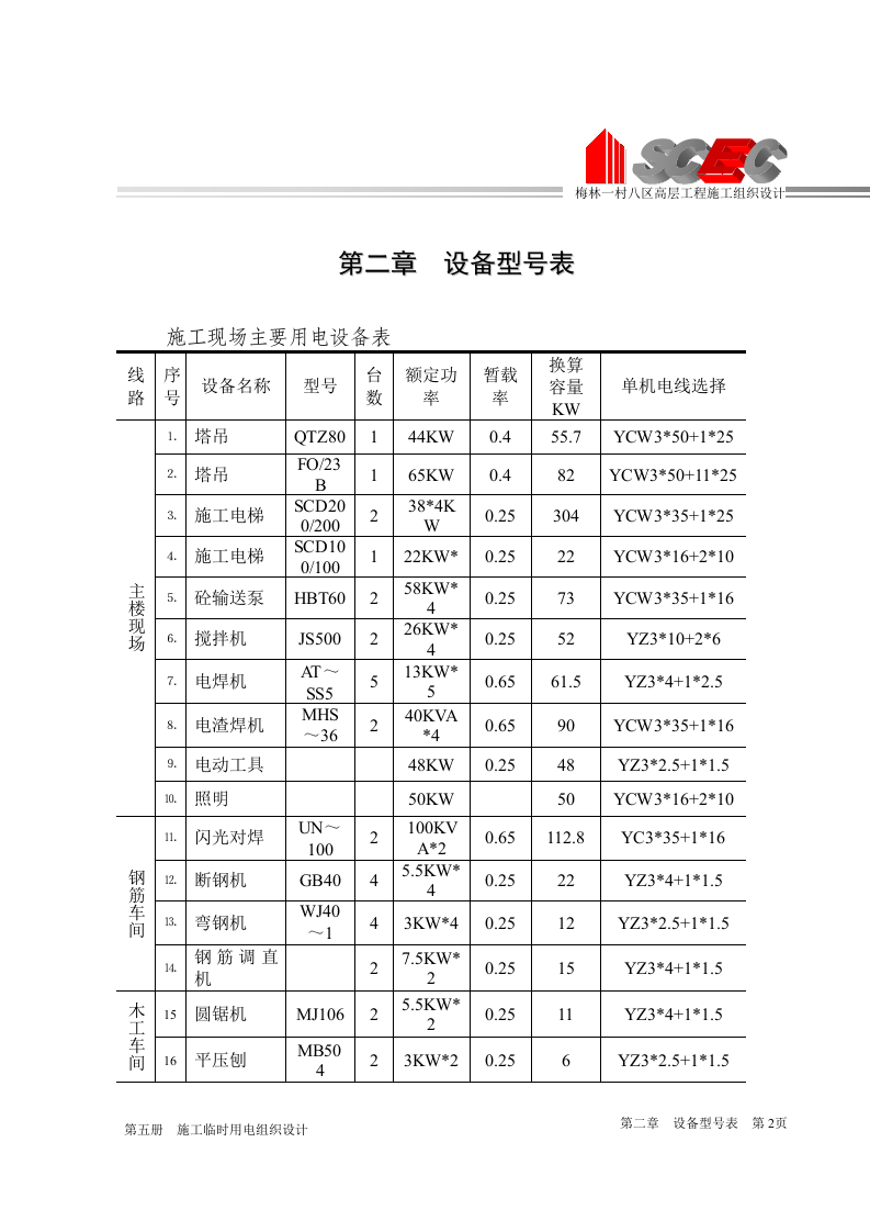 第五册-施工临时用电组织设计(正本).doc 第6页