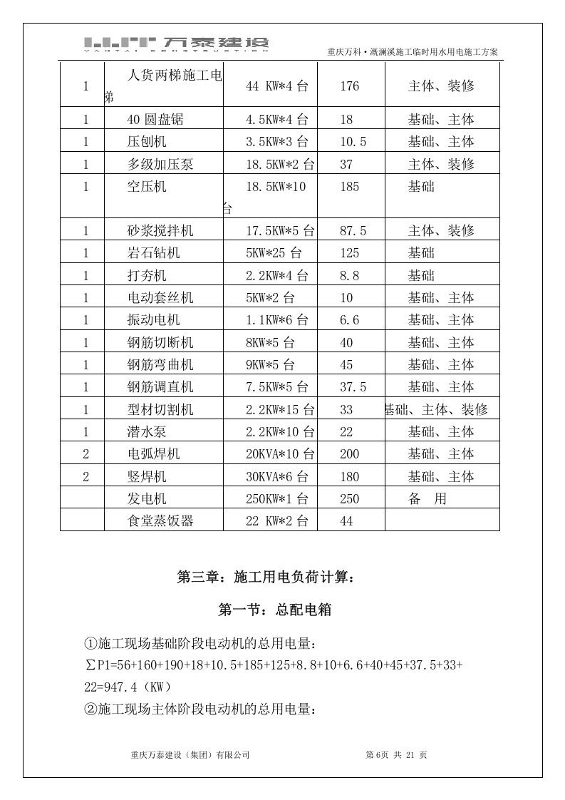 溉澜溪项目临设水电方案(终极)（21页）.doc 第6页