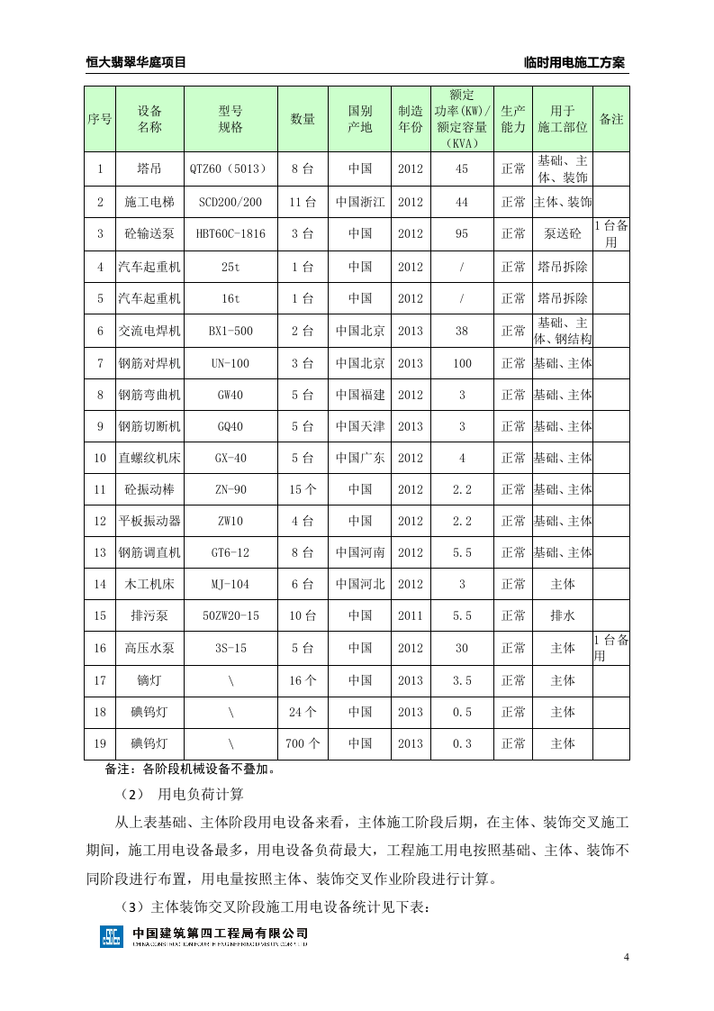 恒大某项目临时用电方案.doc 第5页