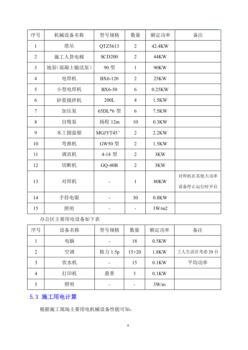 坤邦&middot;中央大街项目临水临电专项施工方案.doc 第6页