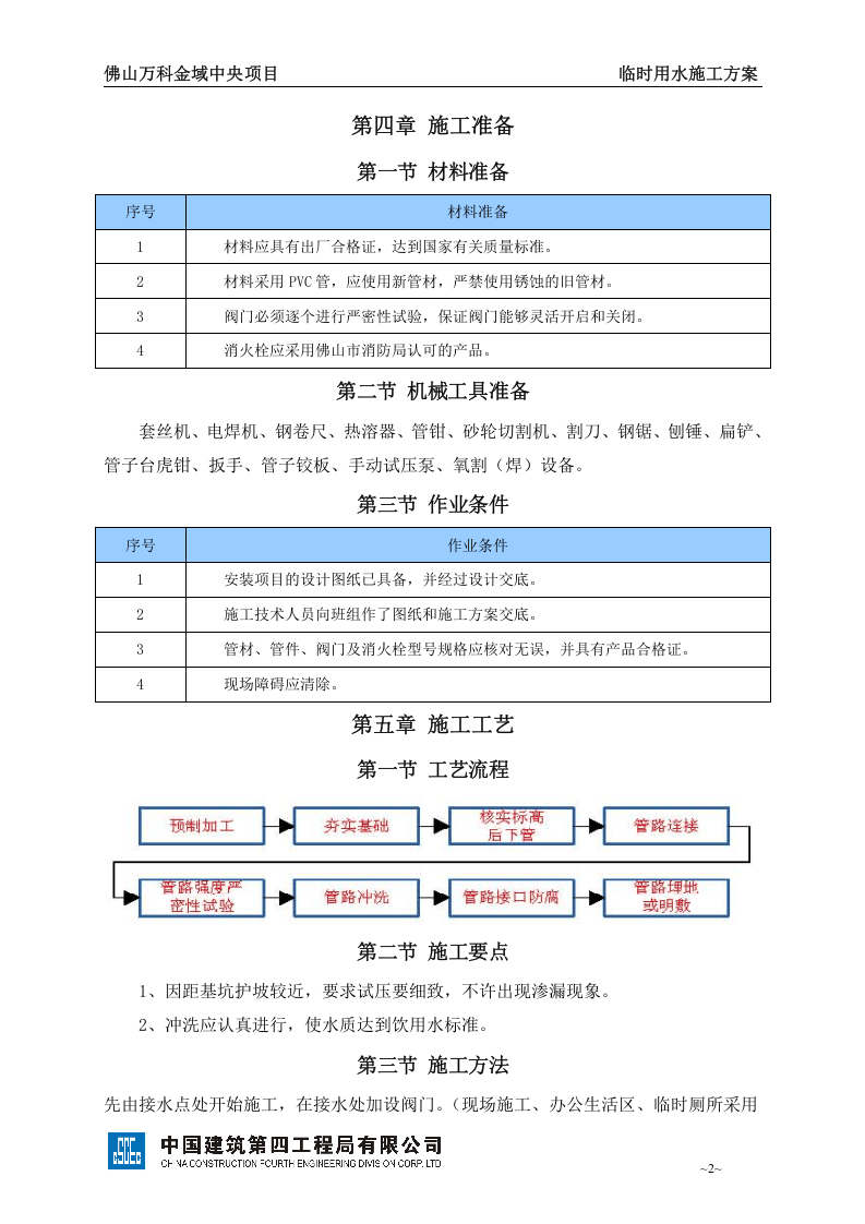 临时用水施工方案（16页）.doc 第4页