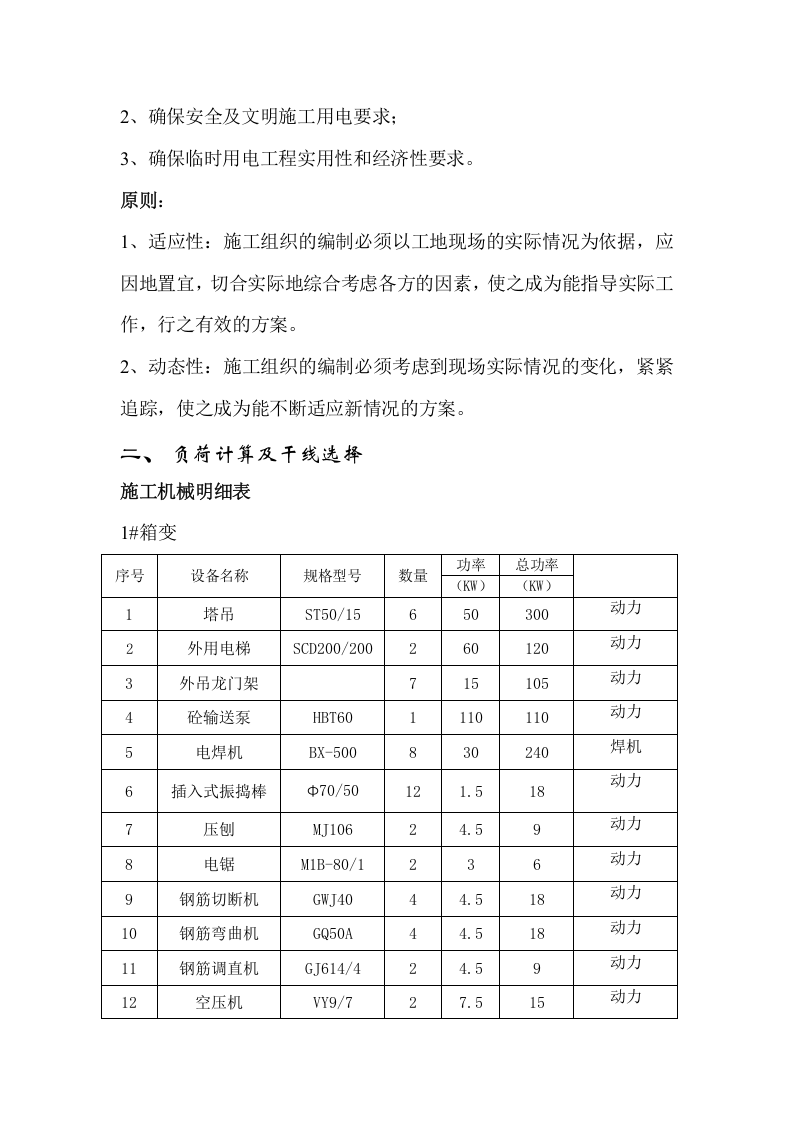 某大型小区临水临电施工方案.docx 第5页