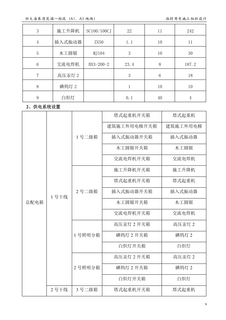 项目临时用电施工组织设计(已修改)（22页）.doc 第6页