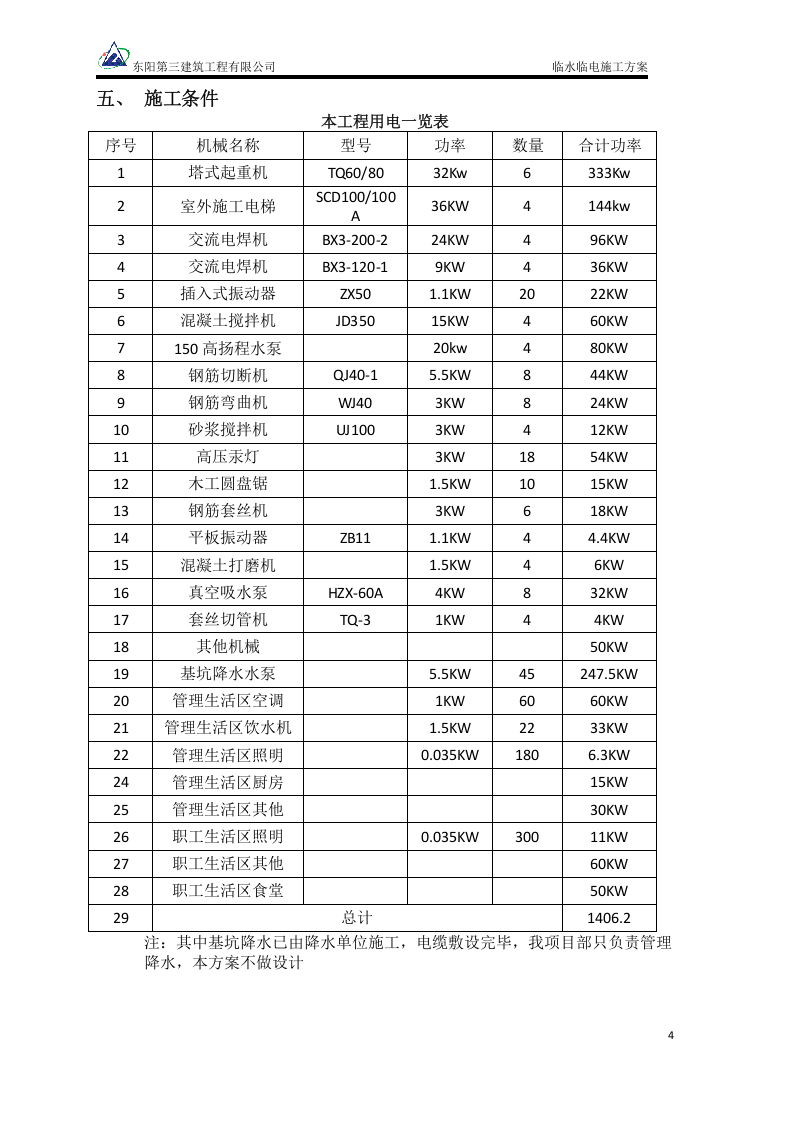 鑫凯基&middot;德阳旌南核心区项目临水临电施工方案.doc 第4页