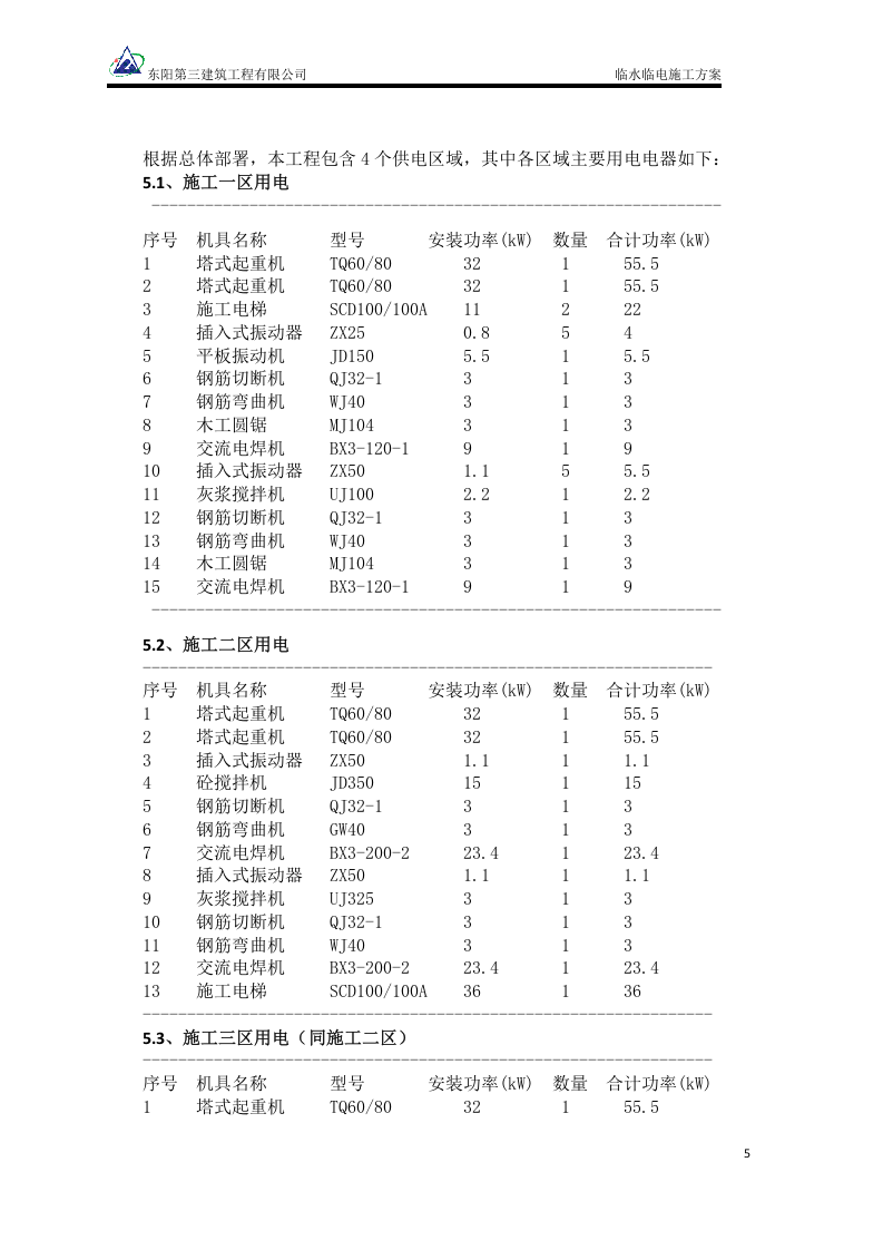 鑫凯基&middot;德阳旌南核心区项目临水临电施工方案.doc 第5页
