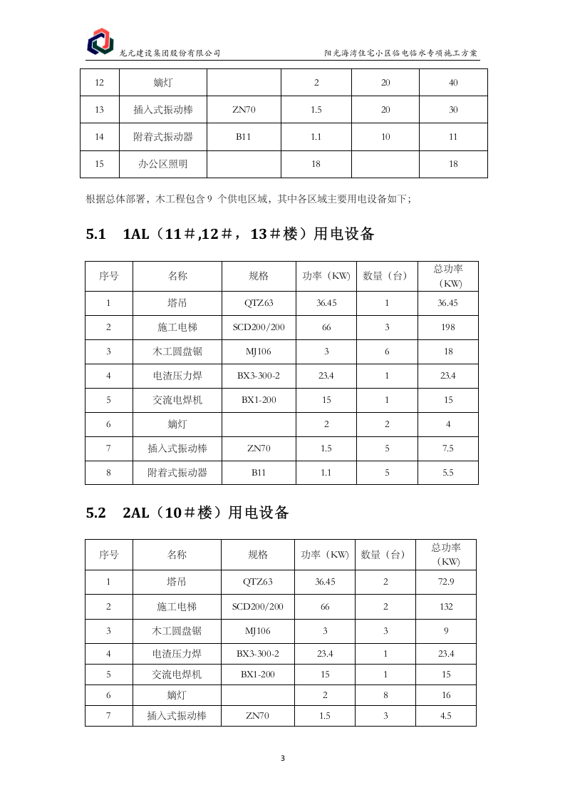 阳光海湾小区临电临水专项施工方案.docx 第6页