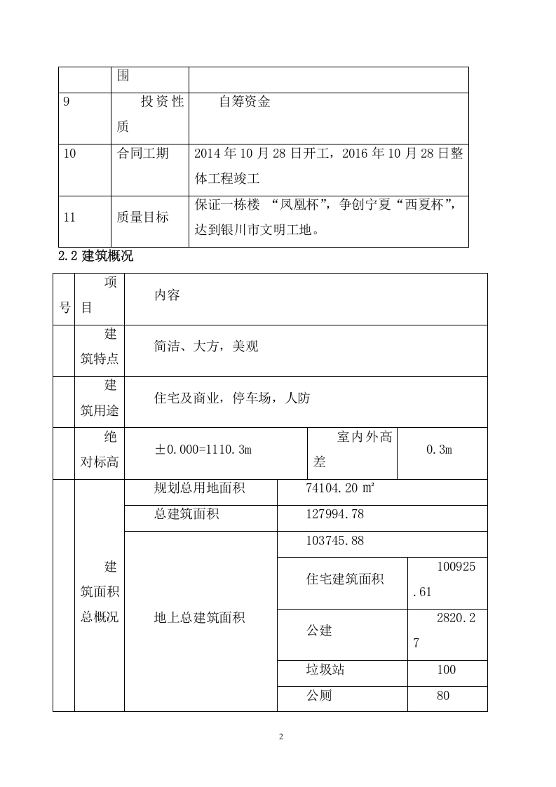 中建临水方案（13页）.doc 第3页