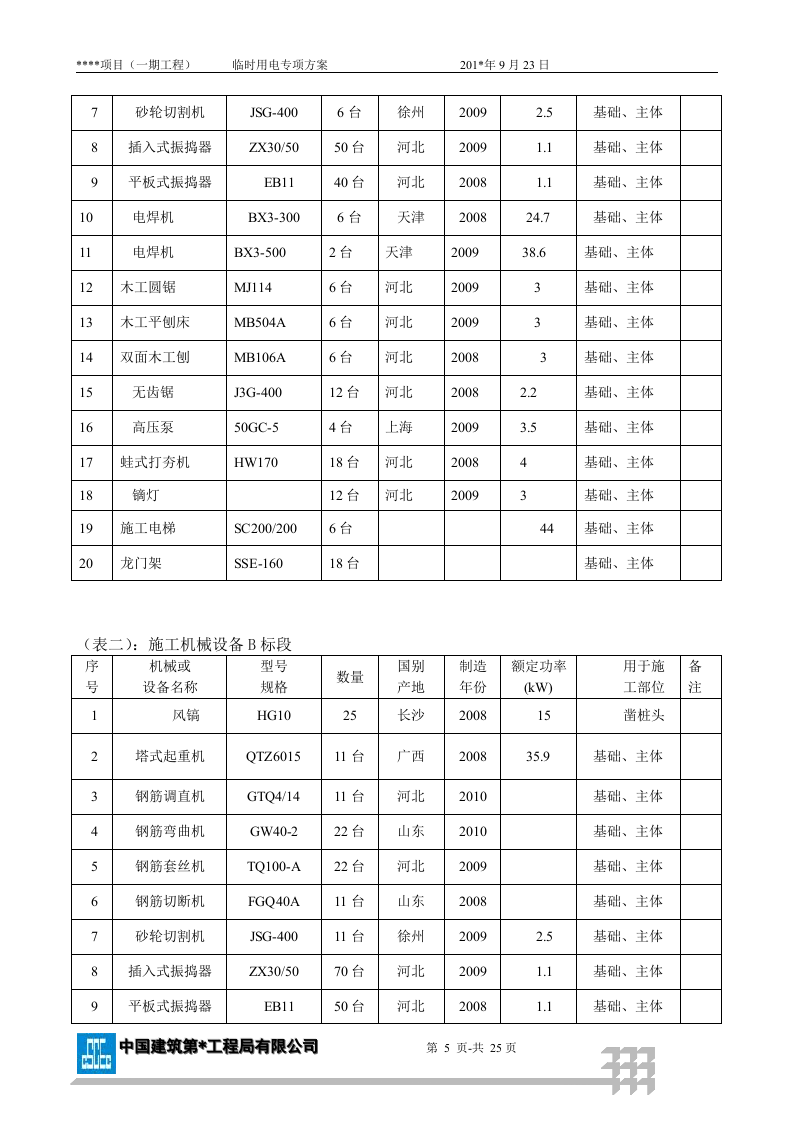 中建现场临电方案（23页）.docx 第5页