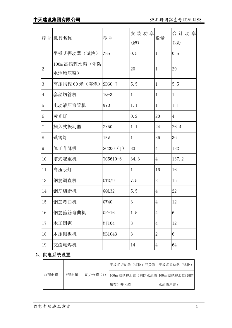 中天建设福建高层住宅工程临电专项施工方案.doc 第5页
