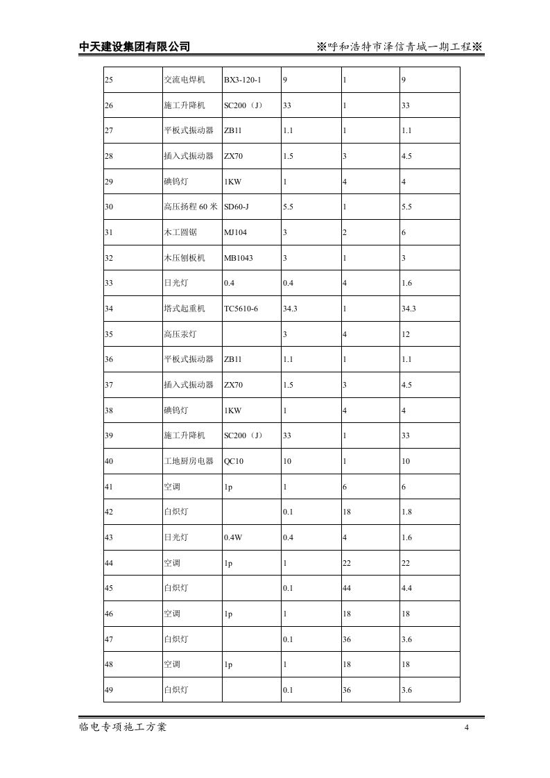 中天建设泽信青城一期临电专项施工方案.doc 第6页