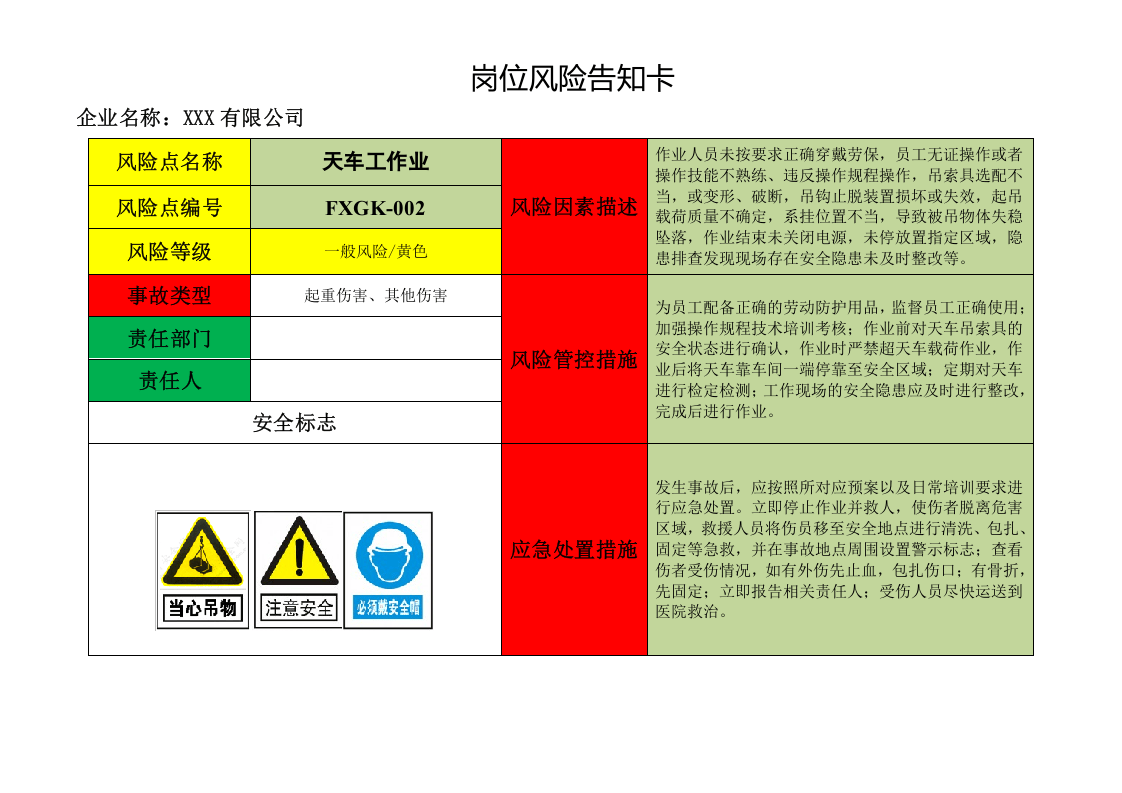 40个岗位风险告知卡.doc 第2页