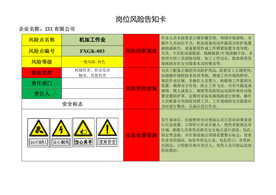 40个岗位风险告知卡.doc 第3页