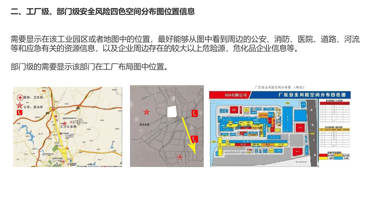 ☆安全风险四色图制作要点.ppt 第2页