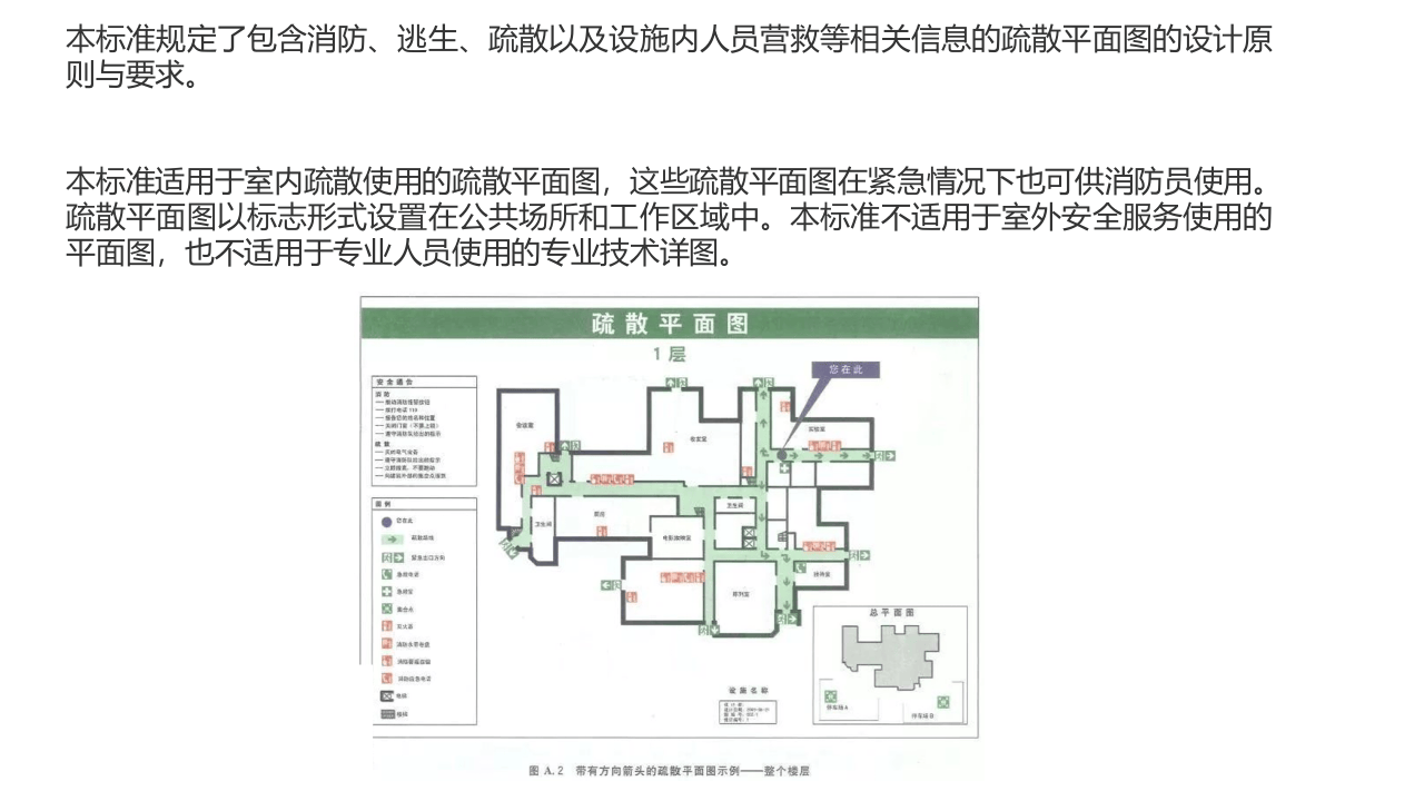 ☆安全风险四色图制作要点.ppt 第4页