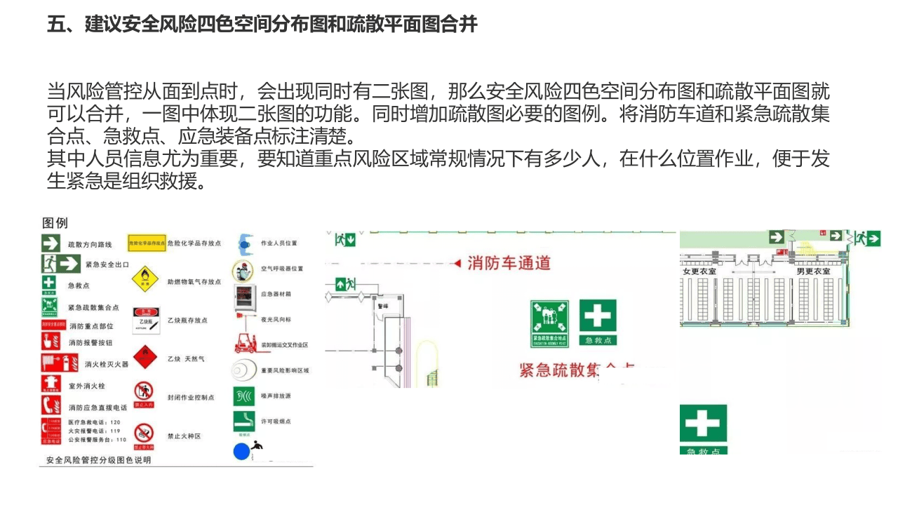 ☆安全风险四色图制作要点.ppt 第6页