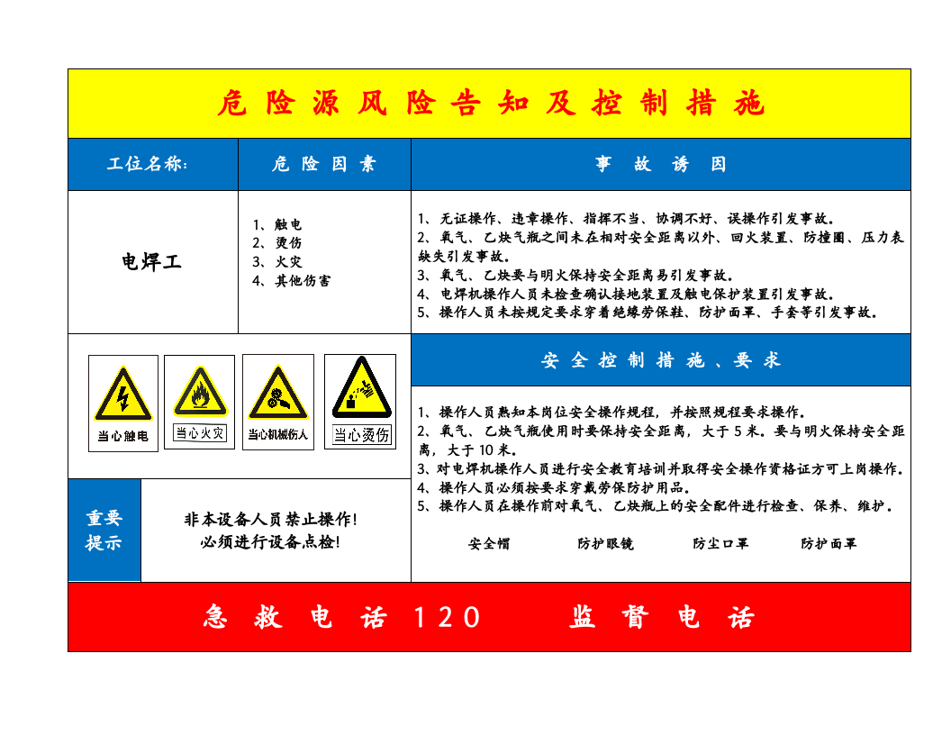 7个工种风险告知及控制措施告知卡.doc 第3页