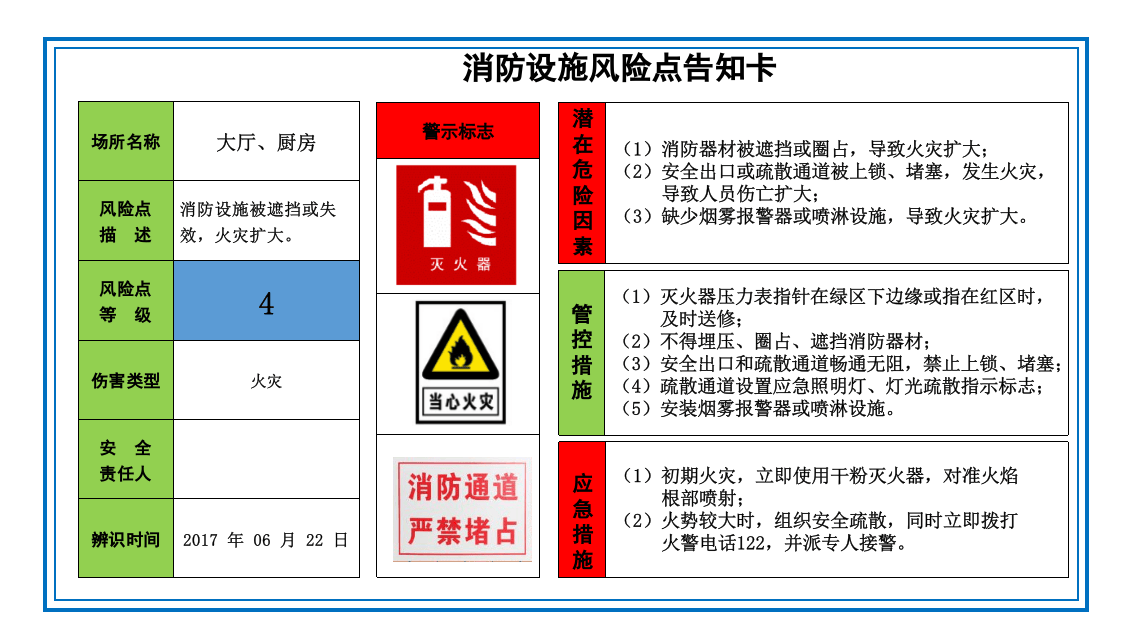 8个餐饮企业风险告知牌.ppt 第3页