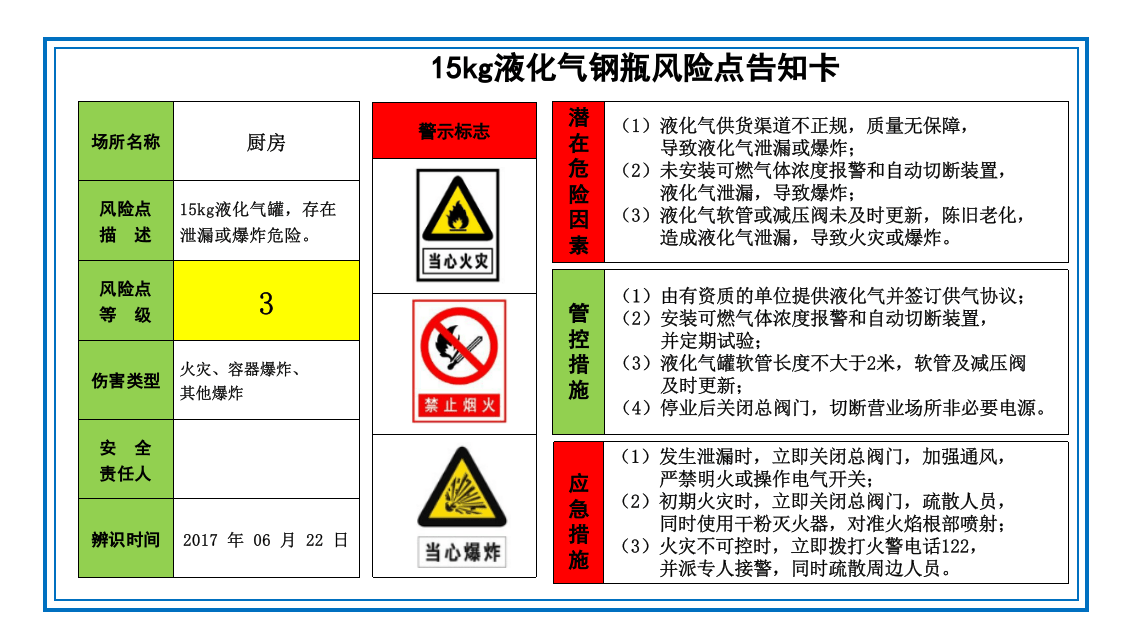 8个餐饮企业风险告知牌.ppt 第6页