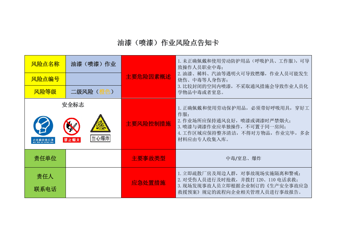 16个叉车、起重、打磨等风险点告知卡.docx 第6页