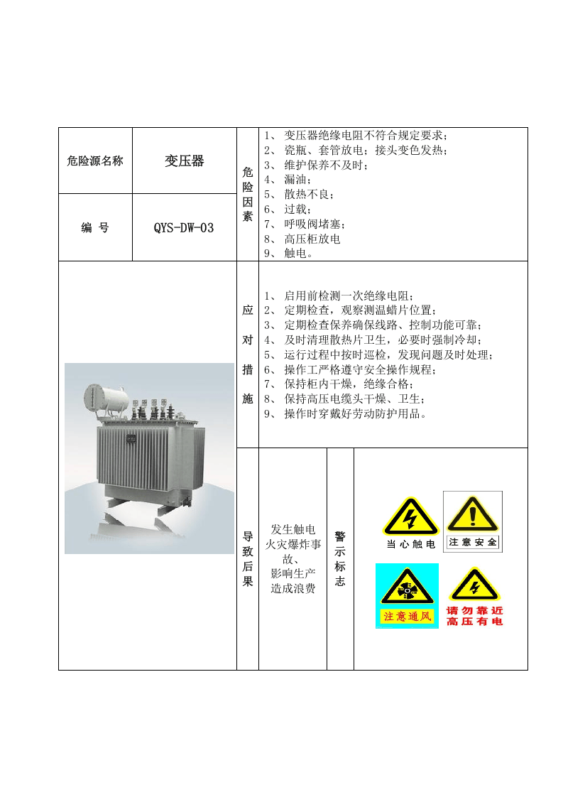 22个电气车间风险告知卡.docx 第3页