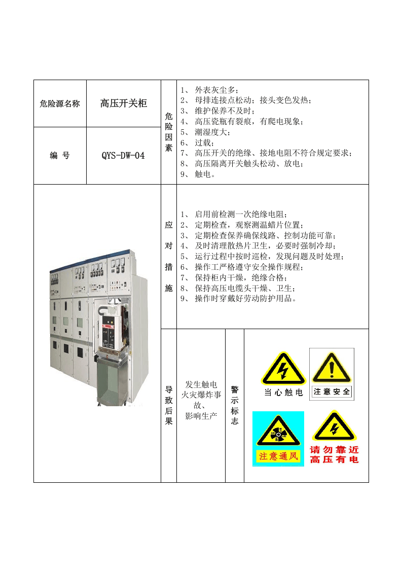 22个电气车间风险告知卡.docx 第4页